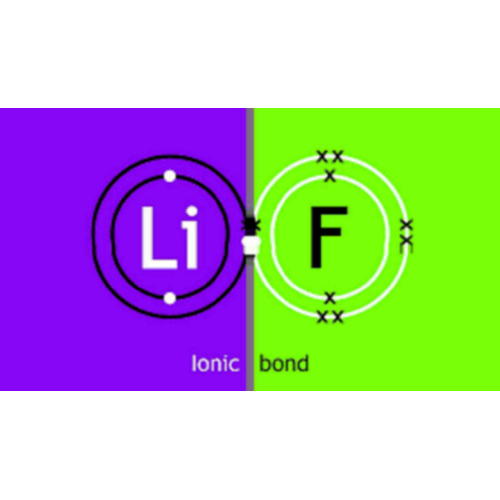 Gadolinium Lithium Fluoride lithium fluoride work function Manufactory